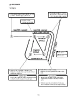 Preview for 16 page of Hoshizaki KM-150BAF Service Manual