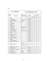 Preview for 15 page of Hoshizaki KM-151BAH Parts List