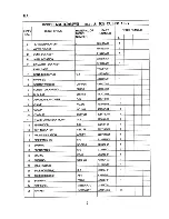 Preview for 5 page of Hoshizaki KM-1600MRB Parts List