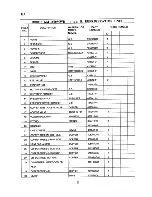 Preview for 11 page of Hoshizaki KM-1600MRB Parts List