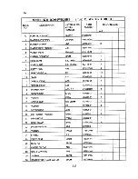 Preview for 18 page of Hoshizaki KM-1600MRB Parts List