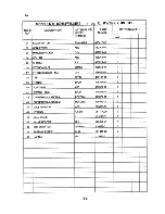 Preview for 19 page of Hoshizaki KM-1600MRB Parts List