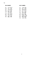 Preview for 2 page of Hoshizaki KM-1600MRE Final Parts List