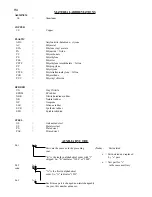 Preview for 3 page of Hoshizaki KM-1600MRE Final Parts List