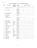 Preview for 6 page of Hoshizaki KM-1600MRE Final Parts List