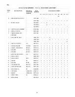 Preview for 9 page of Hoshizaki KM-1600MRE Final Parts List