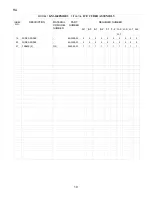 Preview for 10 page of Hoshizaki KM-1600MRE Final Parts List