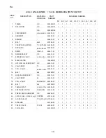 Preview for 13 page of Hoshizaki KM-1600MRE Final Parts List