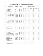 Preview for 14 page of Hoshizaki KM-1600MRE Final Parts List