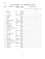 Preview for 18 page of Hoshizaki KM-1600MRE Final Parts List