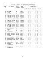 Preview for 19 page of Hoshizaki KM-1600MRE Final Parts List