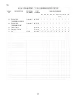 Preview for 20 page of Hoshizaki KM-1600MRE Final Parts List