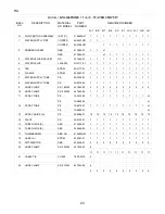 Preview for 24 page of Hoshizaki KM-1600MRE Final Parts List