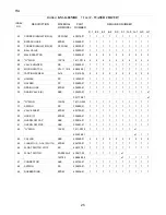 Preview for 25 page of Hoshizaki KM-1600MRE Final Parts List