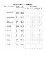 Preview for 30 page of Hoshizaki KM-1600MRE Final Parts List