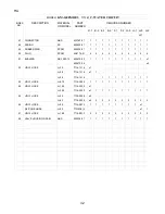 Preview for 32 page of Hoshizaki KM-1600MRE Final Parts List