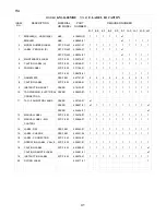 Preview for 41 page of Hoshizaki KM-1600MRE Final Parts List