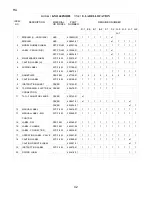 Preview for 42 page of Hoshizaki KM-1600MRE Final Parts List