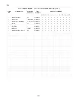 Preview for 44 page of Hoshizaki KM-1600MRE Final Parts List