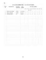 Preview for 50 page of Hoshizaki KM-1600MRE Final Parts List