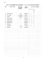 Preview for 7 page of Hoshizaki KM-1600MRF Final Parts List