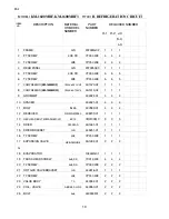 Preview for 10 page of Hoshizaki KM-1600MRF Final Parts List