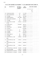 Preview for 11 page of Hoshizaki KM-1600MRF Final Parts List