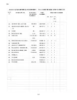 Preview for 12 page of Hoshizaki KM-1600MRF Final Parts List