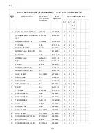 Preview for 14 page of Hoshizaki KM-1600MRF Final Parts List