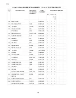 Preview for 15 page of Hoshizaki KM-1600MRF Final Parts List