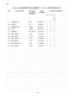 Preview for 16 page of Hoshizaki KM-1600MRF Final Parts List