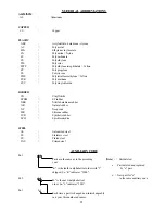 Preview for 3 page of Hoshizaki KM-1600SRF Final Parts List