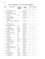 Preview for 8 page of Hoshizaki KM-1600SRF Final Parts List