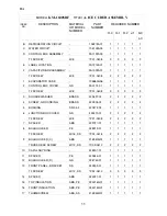 Preview for 11 page of Hoshizaki KM-1600SRF Final Parts List