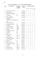 Preview for 14 page of Hoshizaki KM-1600SRF Final Parts List