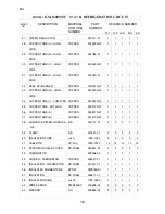 Preview for 19 page of Hoshizaki KM-1600SRF Final Parts List