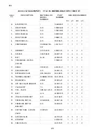 Preview for 20 page of Hoshizaki KM-1600SRF Final Parts List