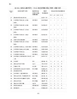 Preview for 21 page of Hoshizaki KM-1600SRF Final Parts List