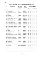 Preview for 25 page of Hoshizaki KM-1600SRF Final Parts List