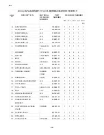 Preview for 26 page of Hoshizaki KM-1600SRF Final Parts List