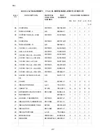 Preview for 27 page of Hoshizaki KM-1600SRF Final Parts List