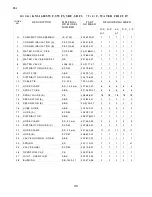 Preview for 30 page of Hoshizaki KM-1600SRF Final Parts List