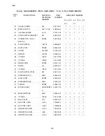 Preview for 31 page of Hoshizaki KM-1600SRF Final Parts List