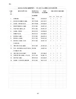 Preview for 37 page of Hoshizaki KM-1600SRF Final Parts List