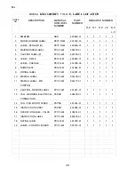 Preview for 40 page of Hoshizaki KM-1600SRF Final Parts List