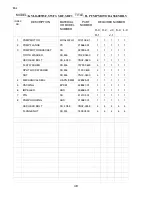 Preview for 48 page of Hoshizaki KM-1600SRF Final Parts List