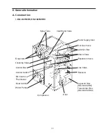 Preview for 11 page of Hoshizaki KM-1601MRH/3 Service Manual