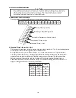 Preview for 19 page of Hoshizaki KM-1601MRH/3 Service Manual