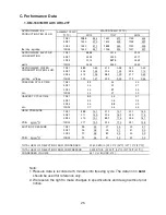 Preview for 25 page of Hoshizaki KM-1601MRH/3 Service Manual