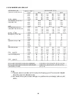 Preview for 26 page of Hoshizaki KM-1601MRH/3 Service Manual